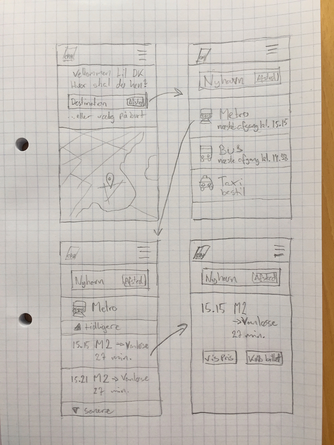 Blyantsskitse af app til Københavns Lufthavn
