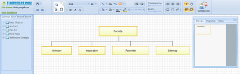 Flowchart.com